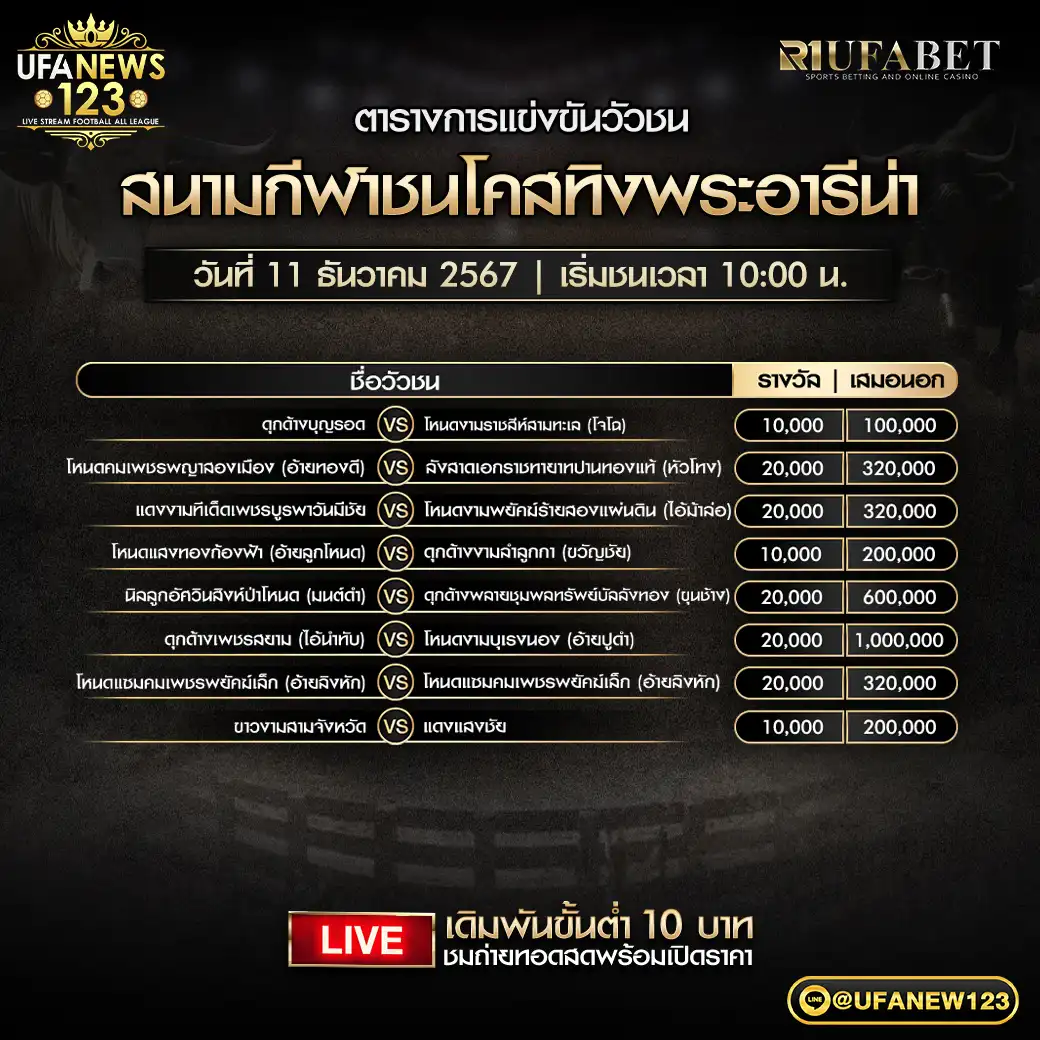 โปรแกรมวัวชน สนามชนโคสทิงพระอารีน่า เริ่มชนเวลา 10:00 น. 11 ธันวาคม 2567