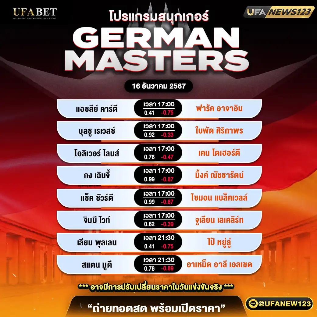 โปรแกรมสนุกเกอร์ SNOOKER GERMAN MASTERS 16 ธันวาคม 2567 16 ธันวาคม 2567