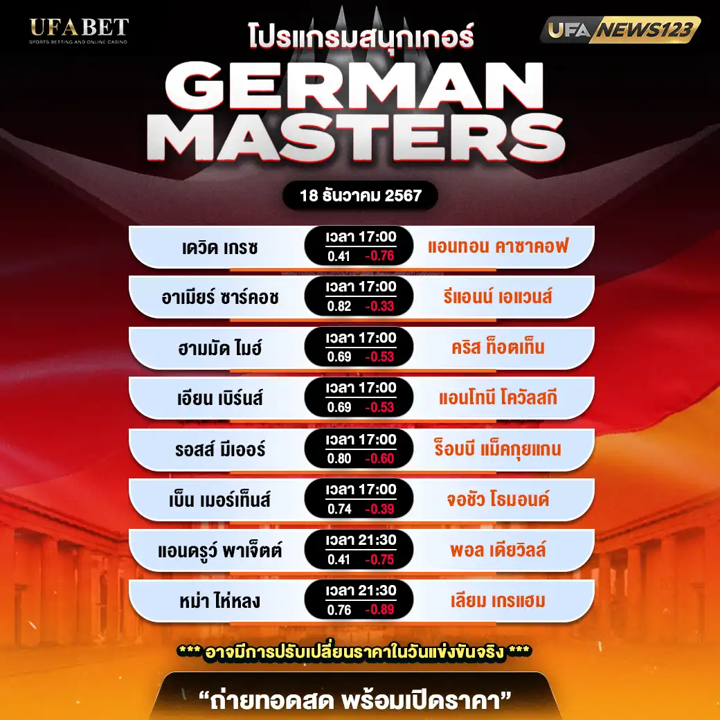 โปรแกรมสนุกเกอร์ SNOOKER GERMAN MASTERS เริ่มเวลา 17:00 น. 18 ธันวาคม 2567