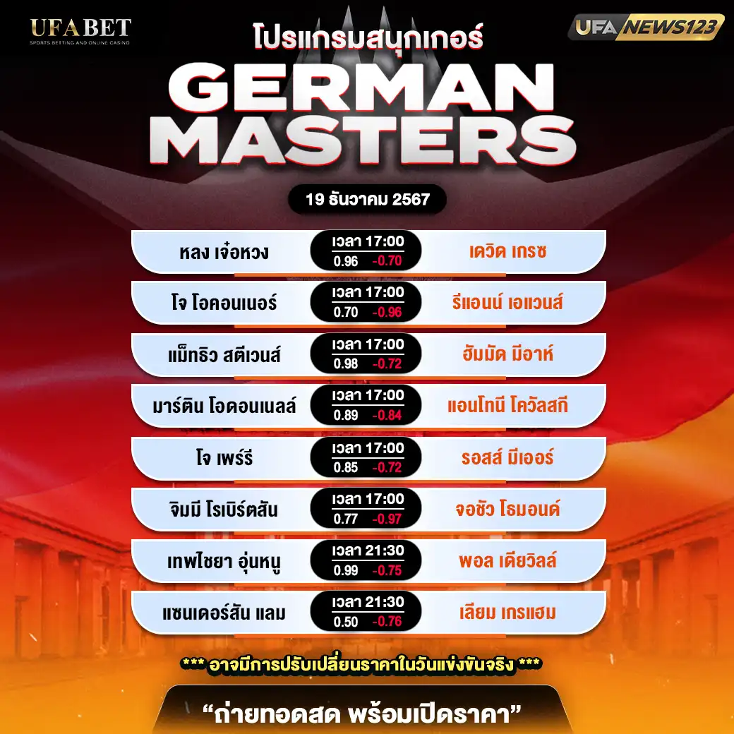 โปรแกรมสนุกเกอร์ SNOOKER GERMAN MASTERS เริ่มเวลา 17:00 น. 19 ธันวาคม 2567