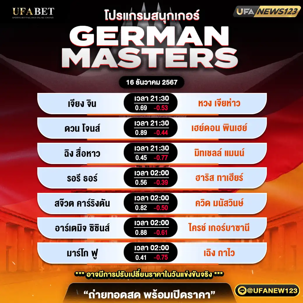 โปรแกรมสนุกเกอร์ SNOOKER GERMAN MASTERS ช่วงที่ 2 เริ่มเวลา 21:30 น. 16 ธันวาคม 2567