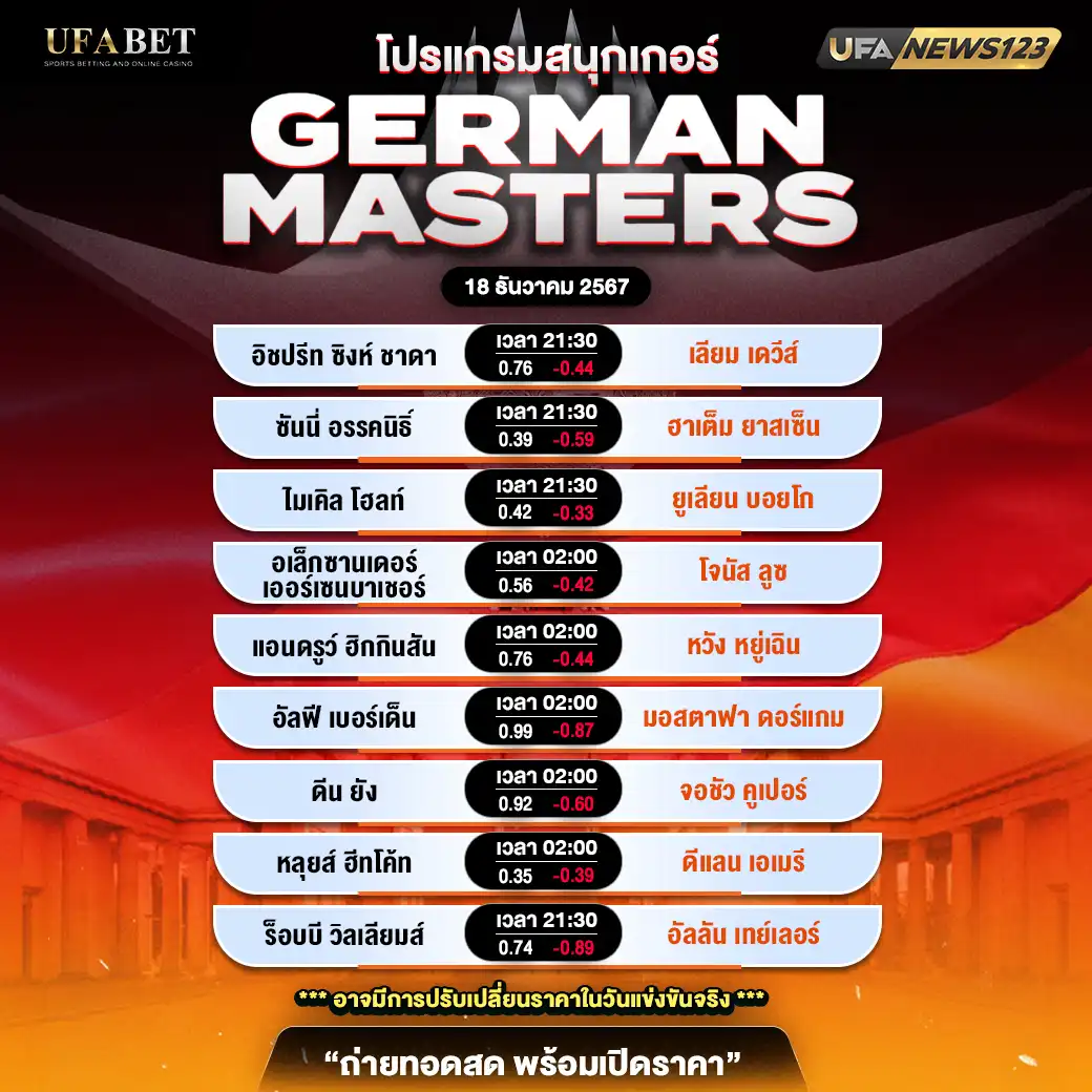 โปรแกรมสนุกเกอร์ SNOOKER GERMAN MASTERS ช่วงที่ 2 เริ่มเวลา 21:30 น. 18 ธันวาคม 2567