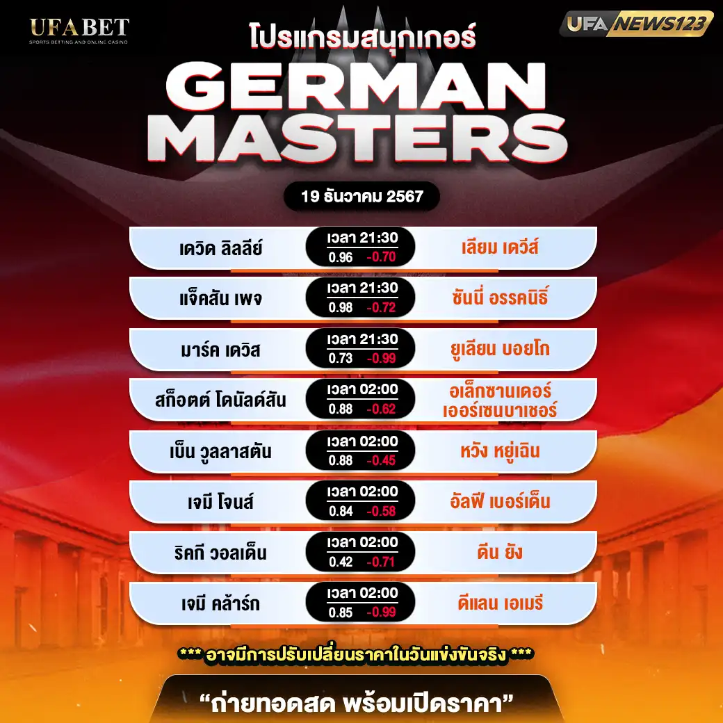 โปรแกรมสนุกเกอร์ SNOOKER GERMAN MASTERS ช่วงที่ 2 เริ่มเวลา 21:30 น. 19 ธันวาคม 2567