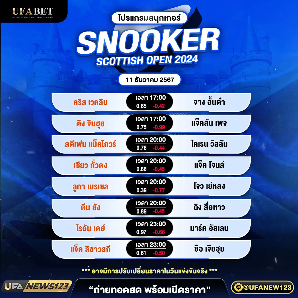 โปรแกรมสนุกเกอร์ SNOOKER SCOTTISH OPEN 2024 เริ่มเวลา 17:00 น. 11 ธันวาคม 2567