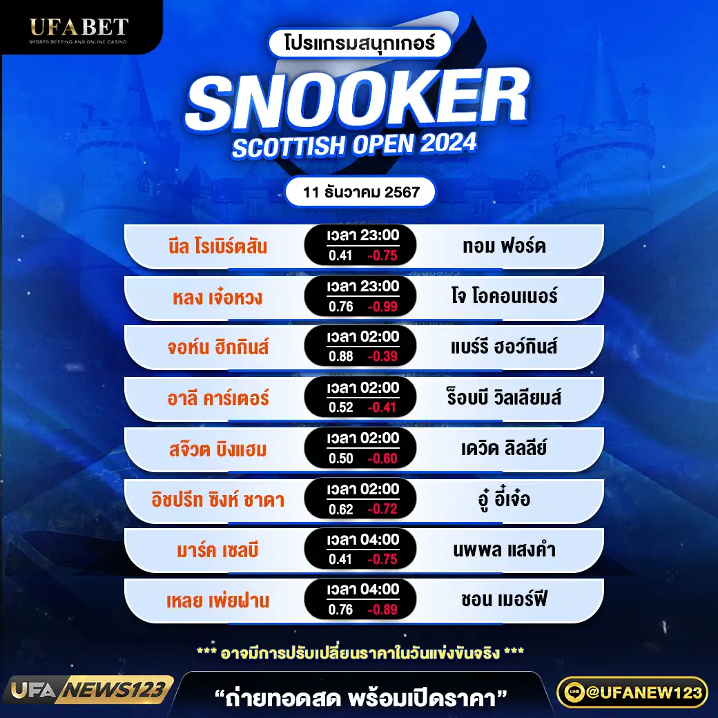 โปรแกรมสนุกเกอร์ SNOOKER SCOTTISH OPEN 2024 เริ่มเวลา 23:00 น. 11 ธันวาคม 2567