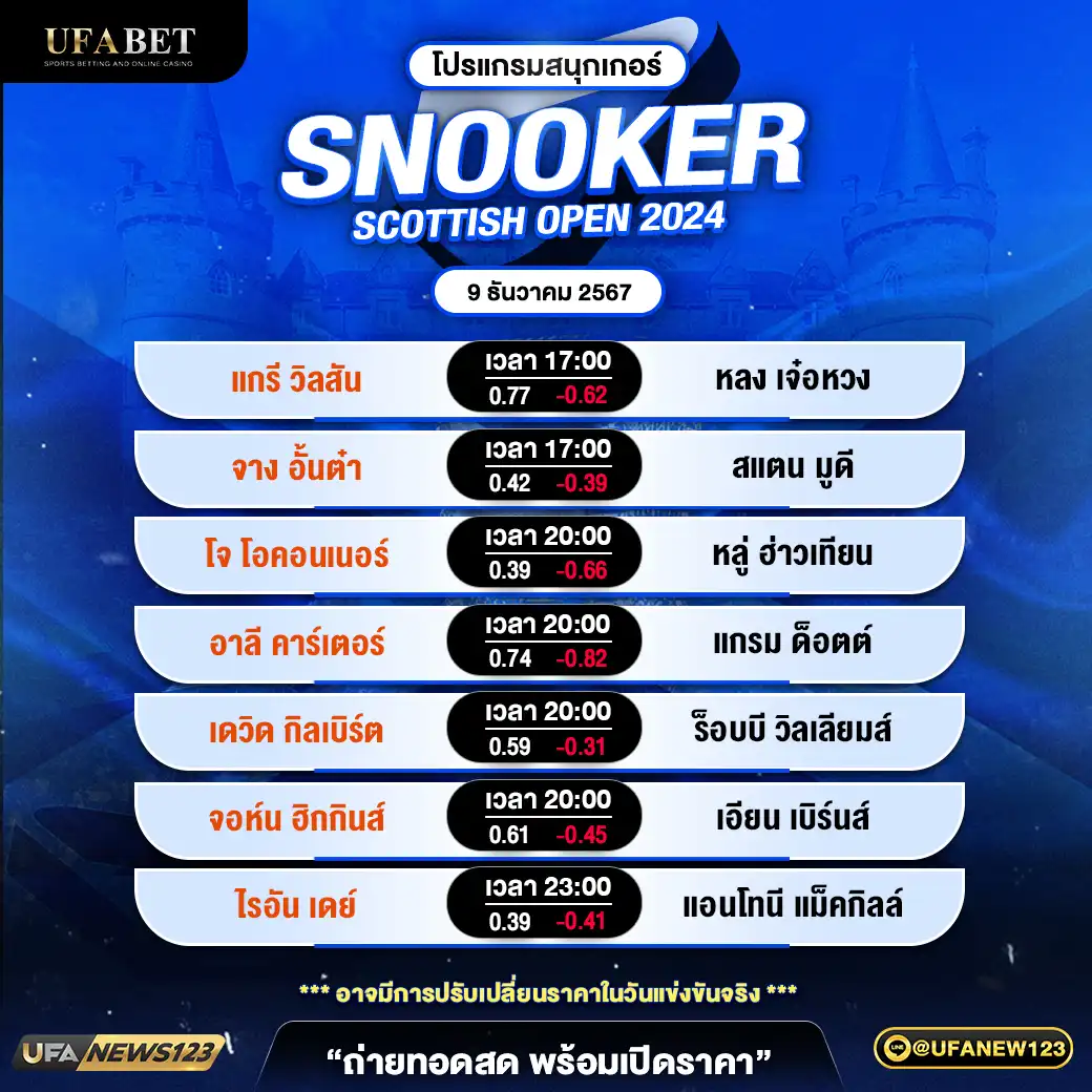 โปรแกรมสนุกเกอร์ SNOOKER SCOTTISH OPEN 2024 เริ่มเวลา 17.00 น. 09 ธันวาคม 2567