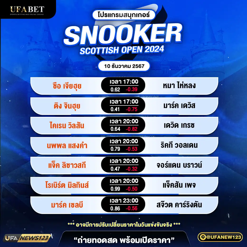 โปรแกรมสนุกเกอร์ SNOOKER SCOTTISH OPEN 2024 เริ่มเวลา 17.00 น. 10 ธันวาคม 2567