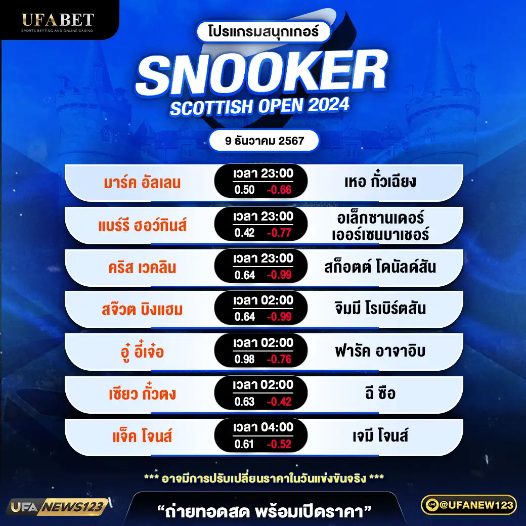 โปรแกรมสนุกเกอร์ SNOOKER SCOTTISH OPEN 2024 เริ่มเวลา 23.00 น. 09 ธันวาคม 2567