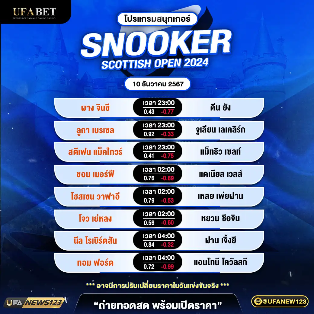 โปรแกรมสนุกเกอร์ SNOOKER SCOTTISH OPEN 2024 เริ่มเวลา 23.00 น. 10 ธันวาคม 2567