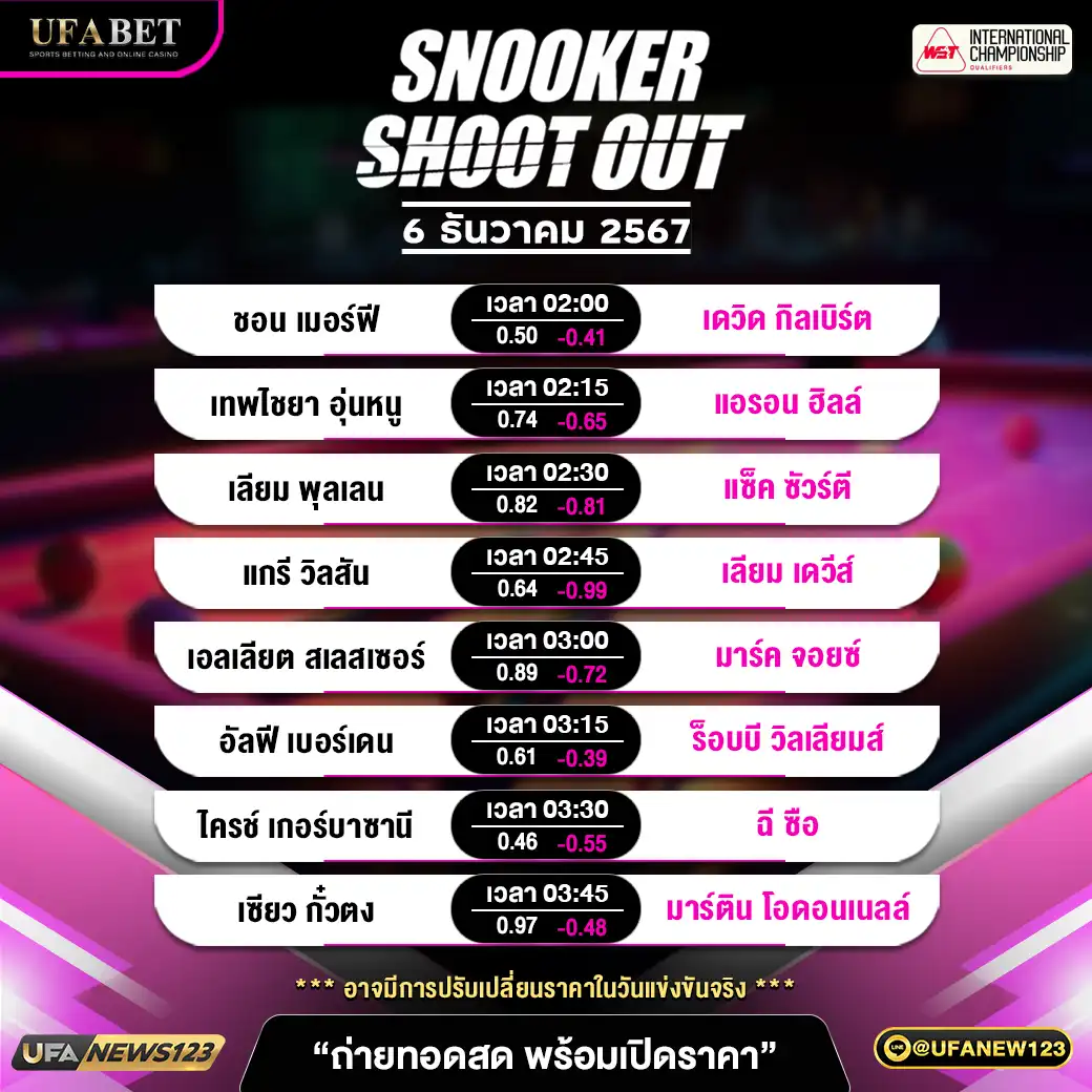 โปรแกรมสนุกเกอร์ SNOOKER SHOOT OUT เริ่มเวลา 02.00 น. 06 ธันวาคม 2567