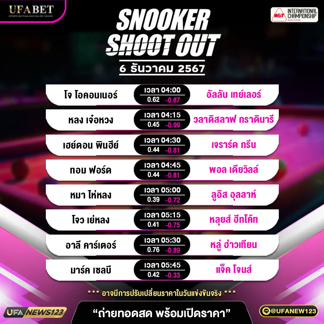 โปรแกรมสนุกเกอร์ SNOOKER SHOOT OUT เริ่มเวลา 04.00 น. 06 ธันวาคม 2567