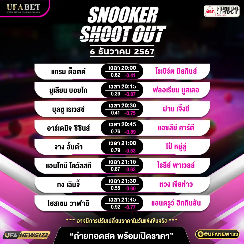 โปรแกรมสนุกเกอร์ SNOOKER SHOOT OUT เริ่มเวลา 20.00 น. 06 ธันวาคม 2567