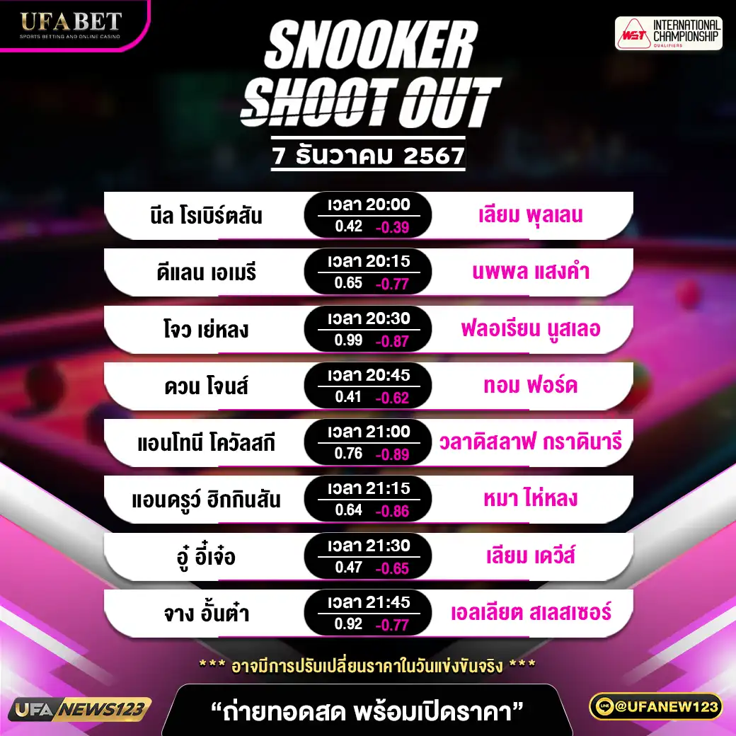 โปรแกรมสนุกเกอร์ SNOOKER SHOOT OUT เริ่มเวลา 20.00 น. 07 ธันวาคม 2567