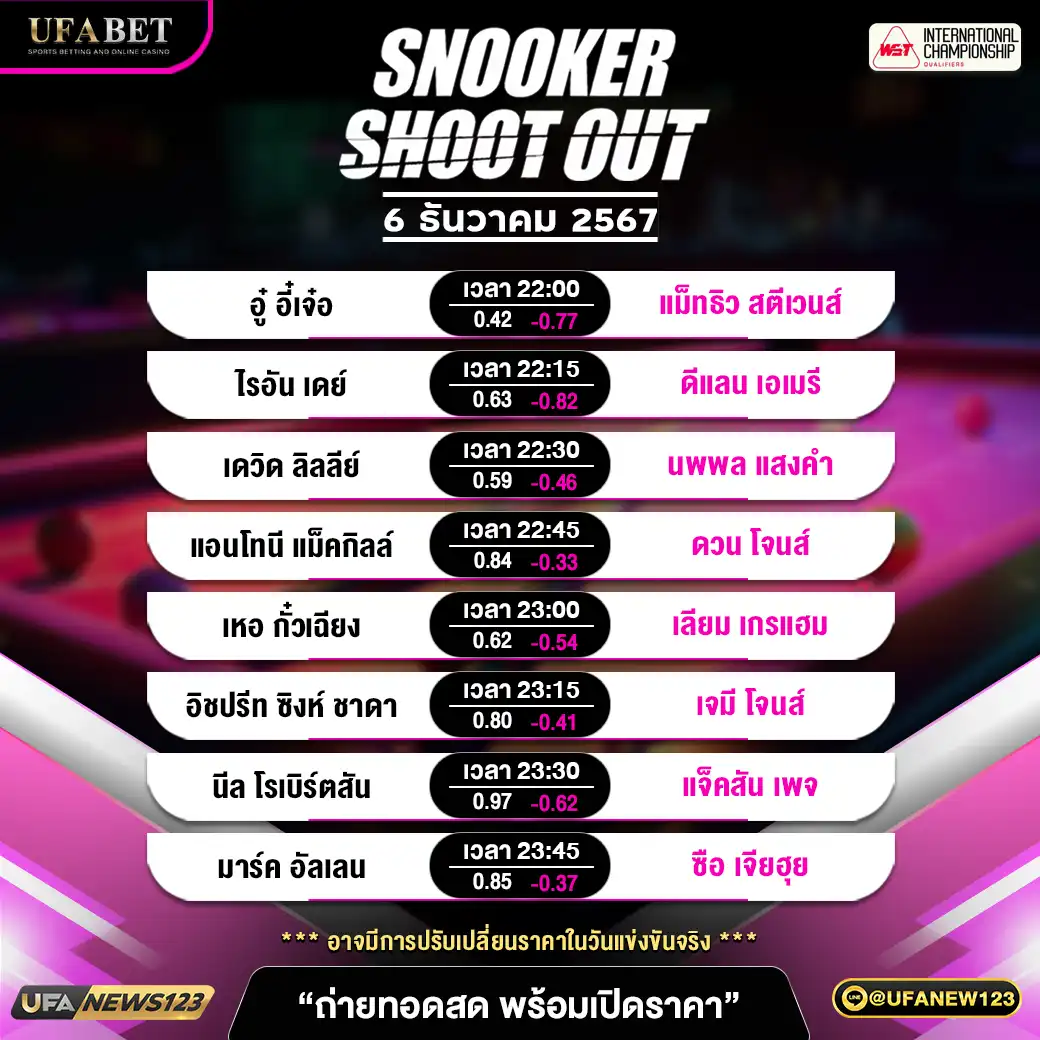 โปรแกรมสนุกเกอร์ SNOOKER SHOOT OUT เริ่มเวลา 22.00 น. 06 ธันวาคม 2567