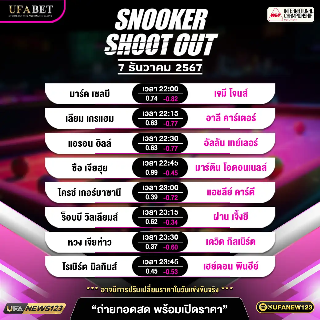 โปรแกรมสนุกเกอร์ SNOOKER SHOOT OUT เริ่มเวลา 22.00 น. 07 ธันวาคม 2567