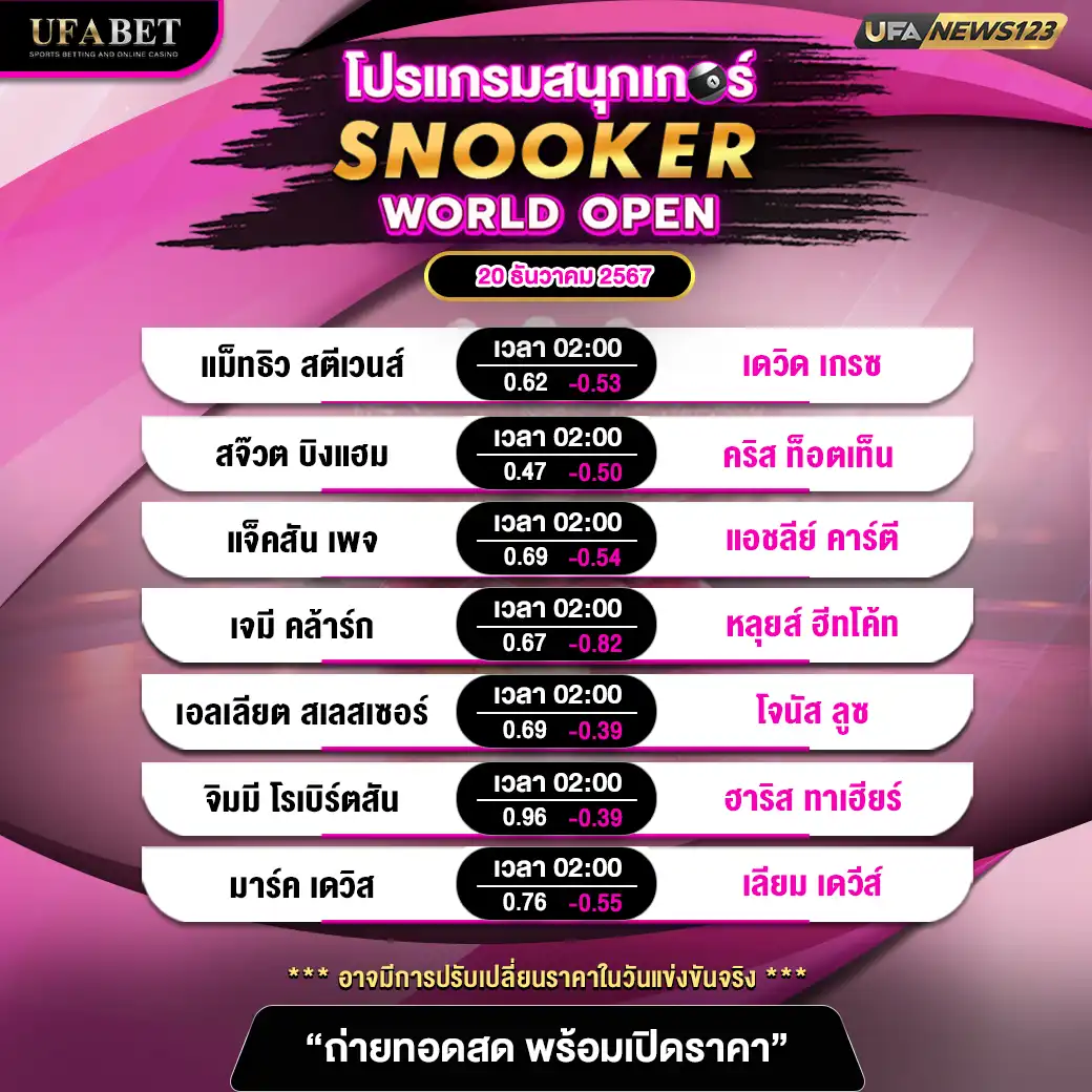 โปรแกรมสนุกเกอร์ SNOOKER WORLD OPEN ช่วงที่ 3 เริ่มเวลา 02:00 น. 20 ธันวาคม 2567