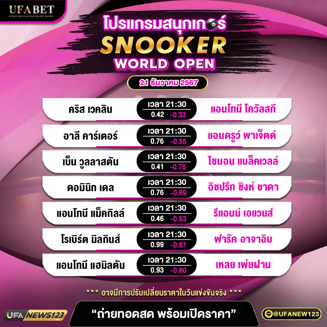 โปรแกรมสนุกเกอร์ SNOOKER WORLD OPEN เวลา 21.30 น. 21 ธันวาคม 2567