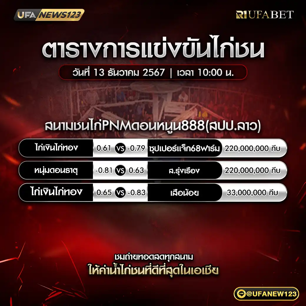 โปรแกรมไก่ชน สนามชนไก่PNMดอนหนูน888(สปป.ลาว) เริ่มเวลา 10:00 น. 13 ธันวาคม 2567