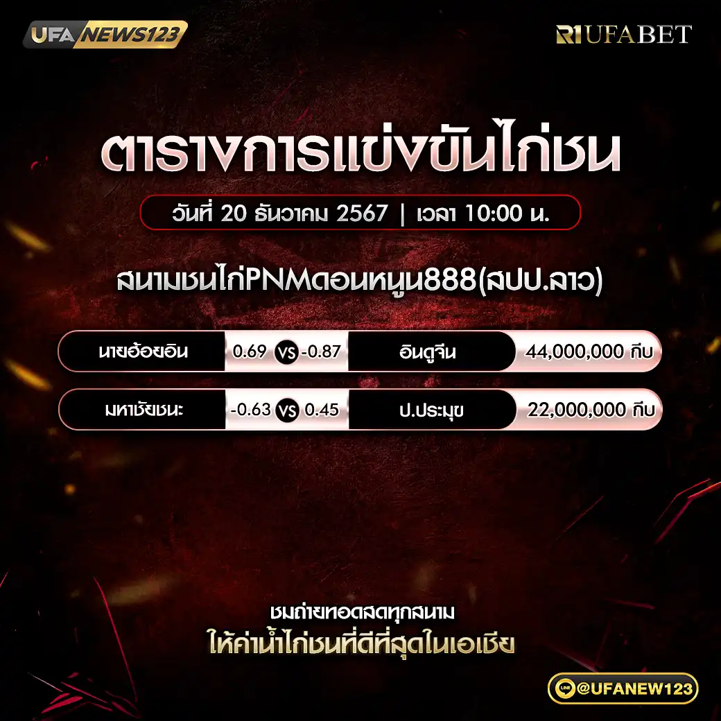 โปรแกรมไก่ชน สนามชนไก่PNMดอนหนูน888 เริ่มเวลา 10:00 น. 20 ธันวาคม 2567