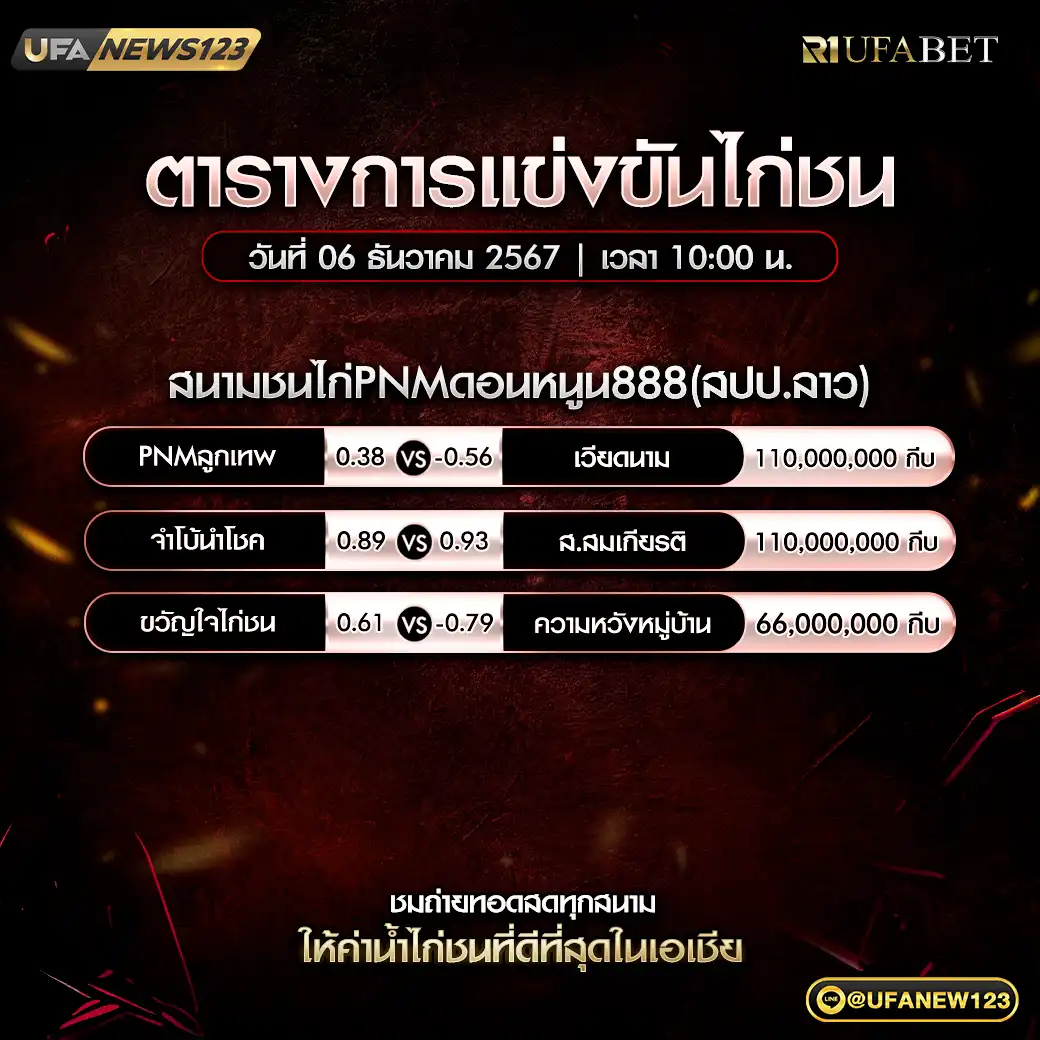 โปรแกรมไก่ชน สนามชนไก่PNMดอนหนูน888 (สปป.ลาว) เริ่มเวลา 10.00 น. 06 ธันวาคม 2567