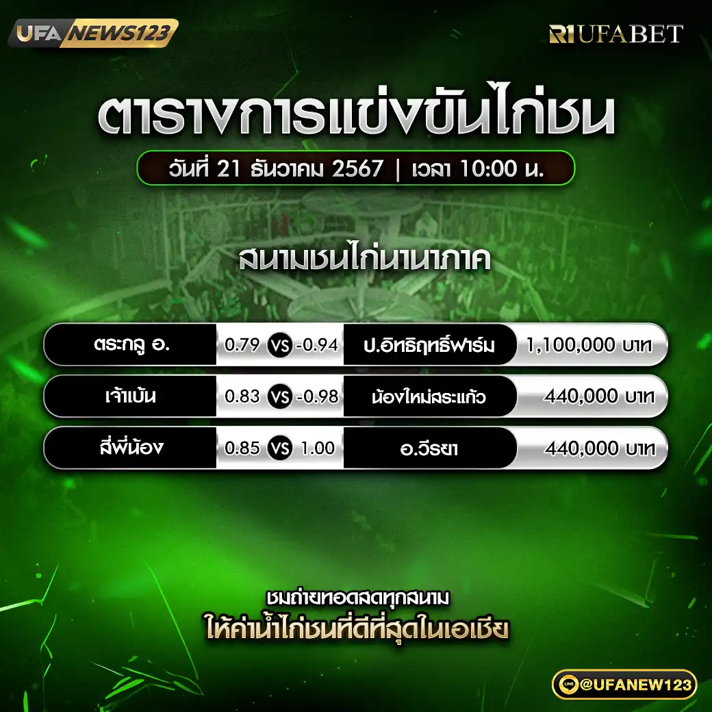 โปรแกรมไก่ชน สนามชนไก่นานาภาค เริ่มเวลา 10:00 น. 21 ธันวาคม 2567