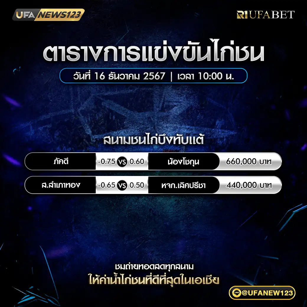 โปรแกรมไก่ชน สนามชนไก่บึงทับแต้ เริ่มเวลา 10:00 น. 16 ธันวาคม 2567