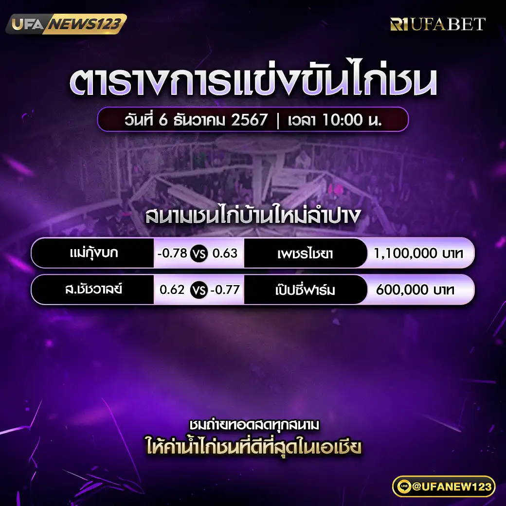 โปรแกรมไก่ชน สนามชนไก่บ้านใหม่ลำปาง เริ่มเวลา 10.00 น. 06 ธันวาคม 2567