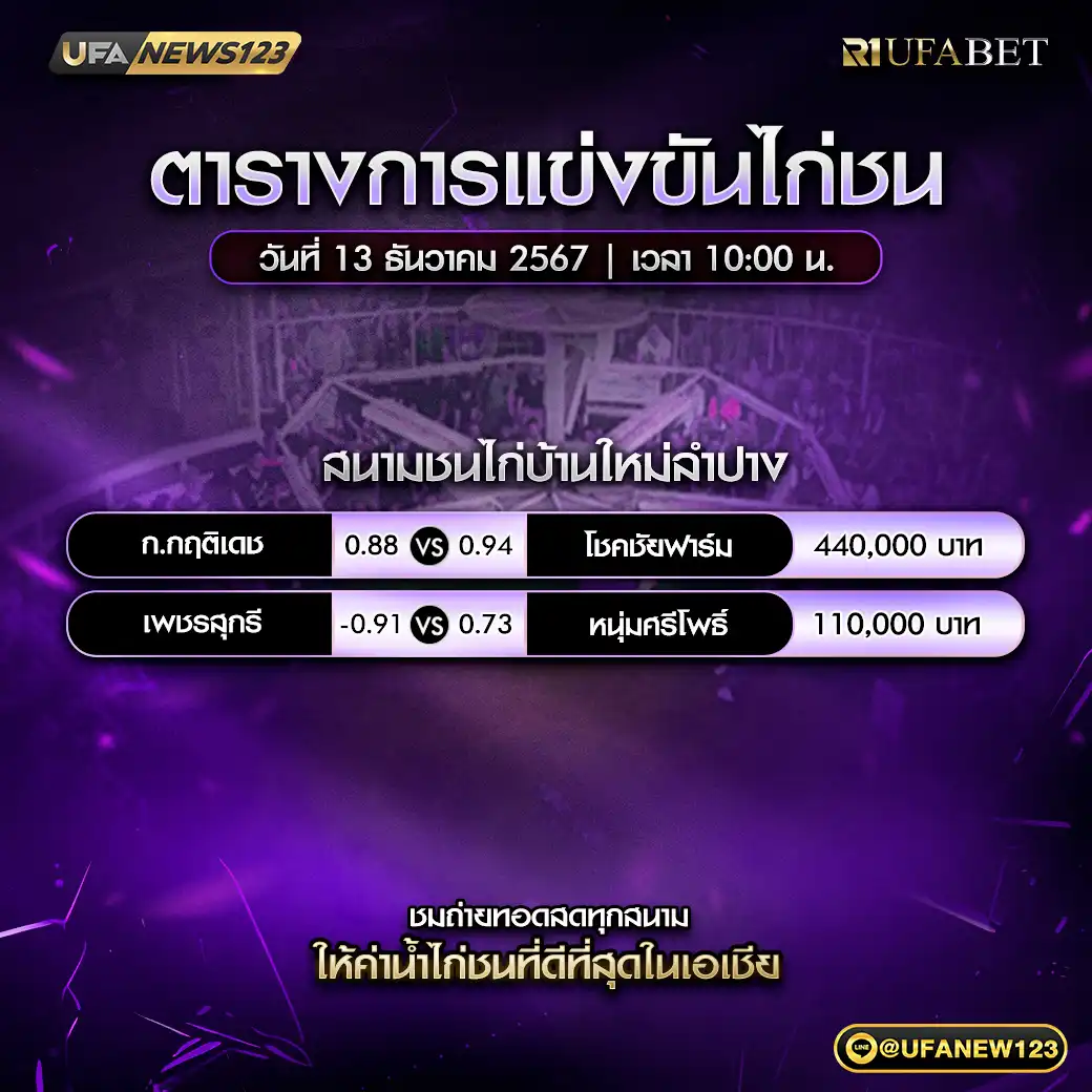 โปรแกรมไก่ชน สนามชนไก่บ้านใหม่ลำปาง เริ่มเวลา 10:00 น. 13 ธันวาคม 2567