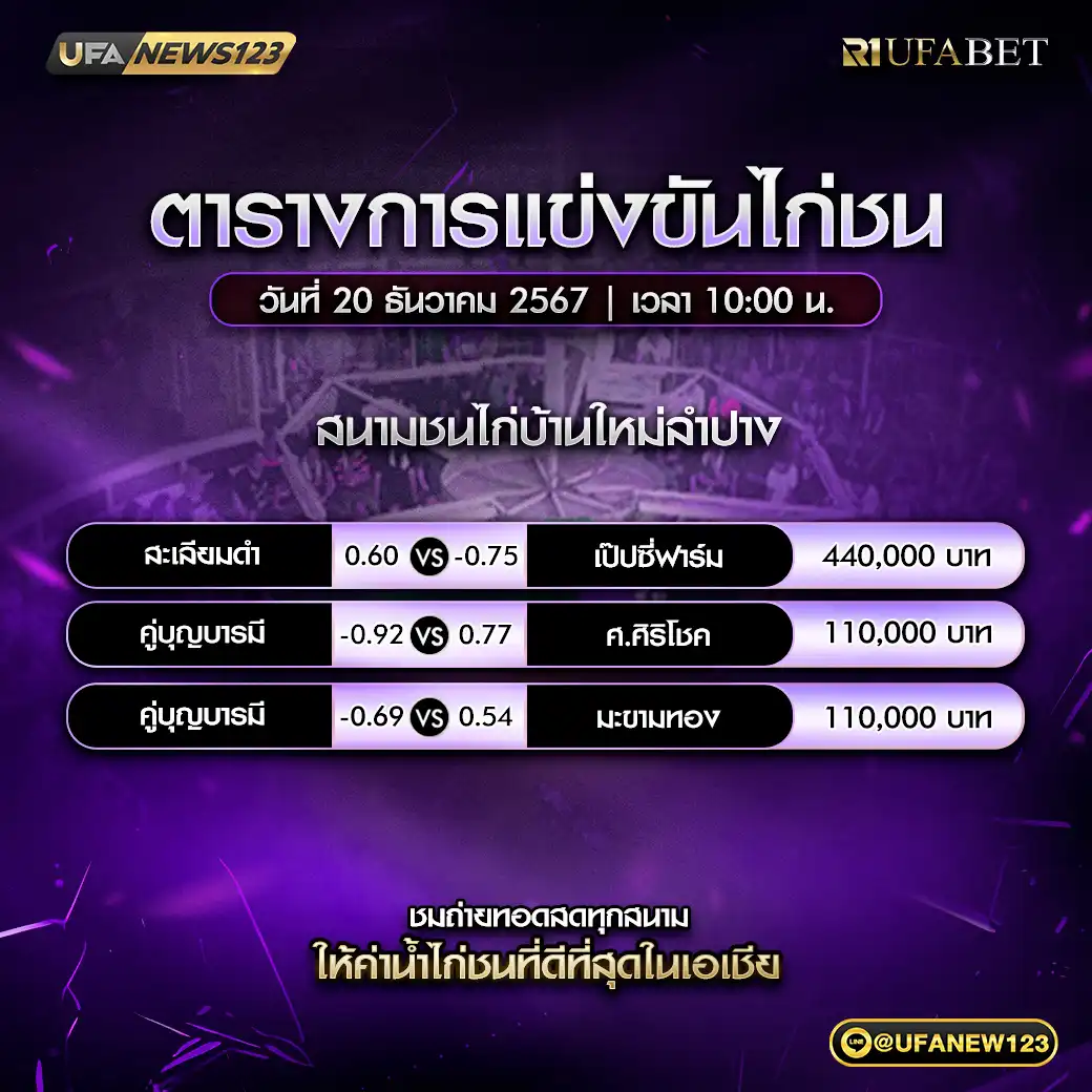 โปรแกรมไก่ชน สนามชนไก่บ้านใหม่ลำปาง เริ่มเวลา 10:00 น. 20 ธันวาคม 2567