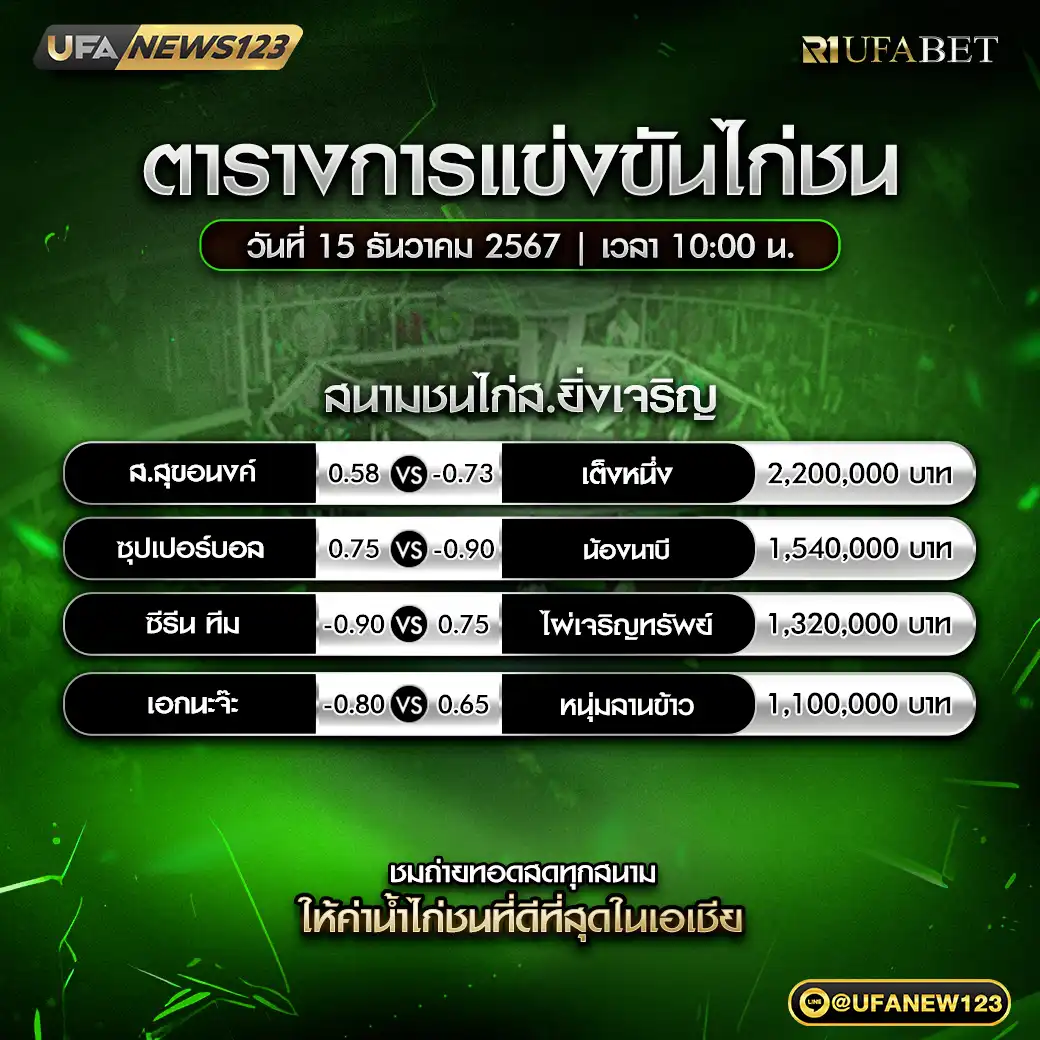 โปรแกรมไก่ชน สนามชนไก่ส.ยิ่งเจริญ เริ่มเวลา 10:00 น. 15 ธันวาคม 2567