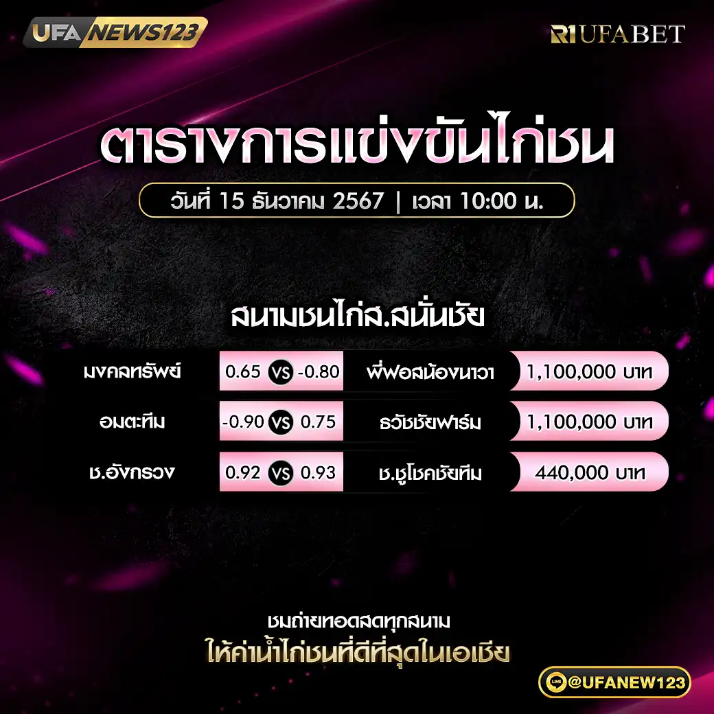 โปรแกรมไก่ชน สนามชนไก่ส.สนั่นชัย เริ่มเวลา 10:00 น. 15 ธันวาคม 2567