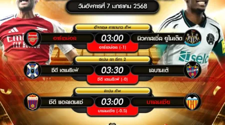 ทีเด็ดบอล 07 มกราคม 2568