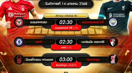 ทีเด็ดบอล 14 มกราคม 2568