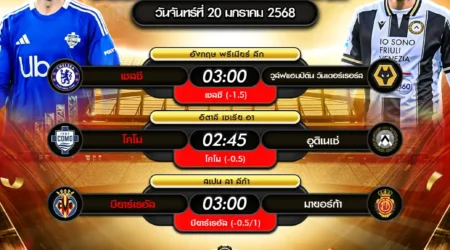 ทีเด็ดบอล 20 มกราคม 2568