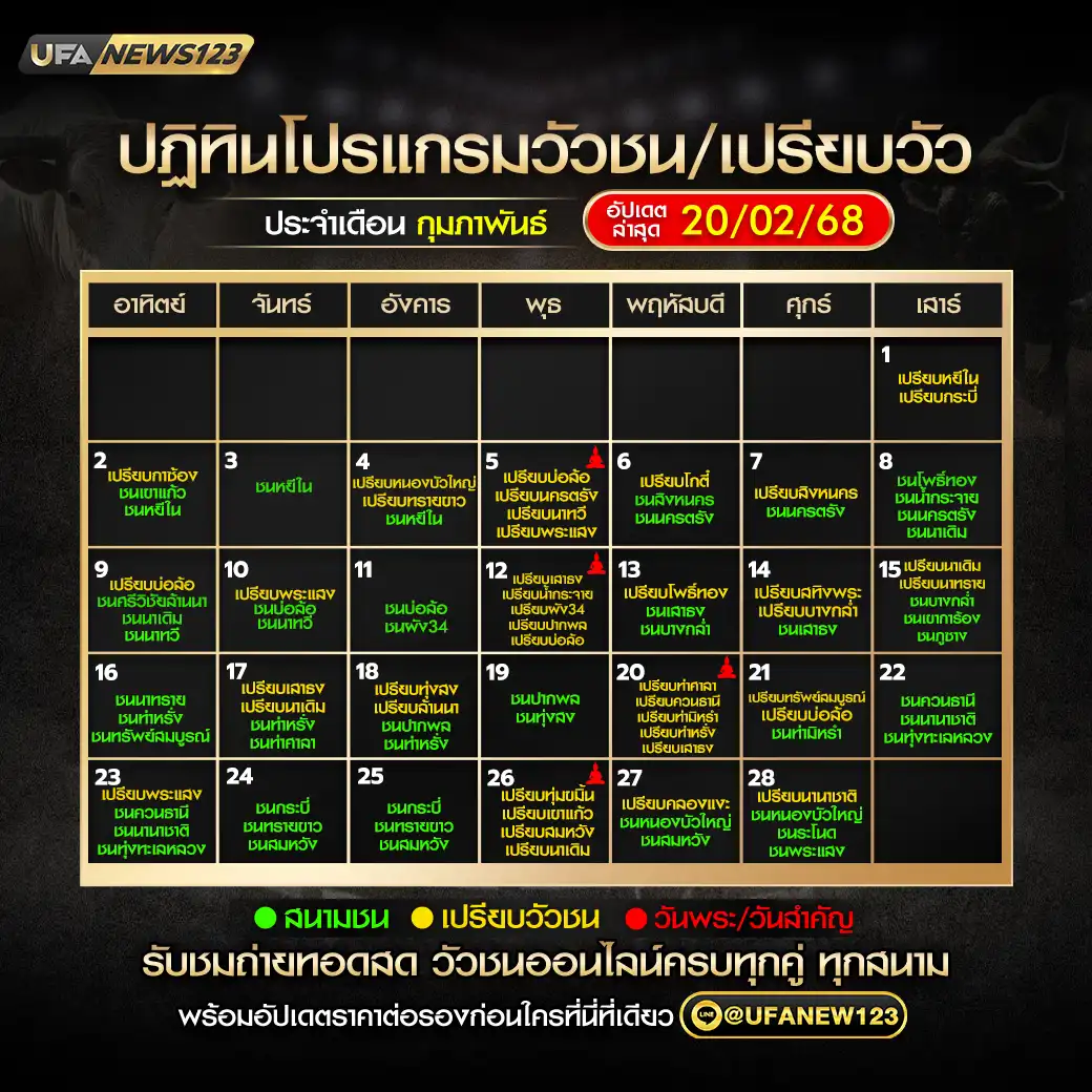 ปฏิทินวัวชน เดือน กุมภาพันธ์ 2568 อัปเดต 20 กุมภาพันธ์ 2568