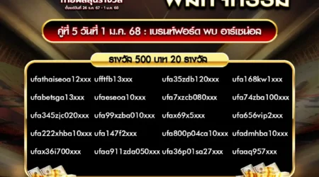 ประกาศผลกิจกรรม 01 มกราคม 2568