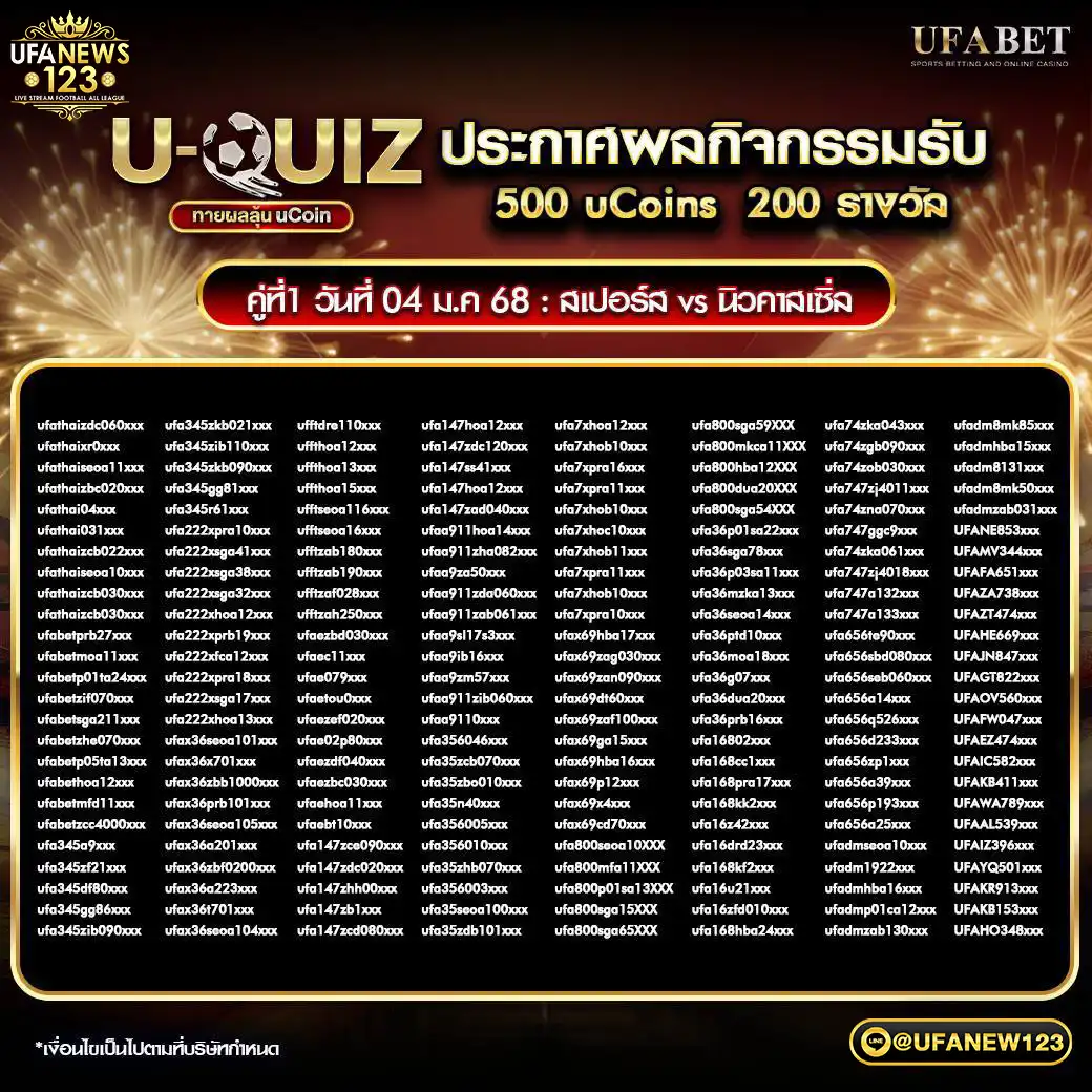 ประกาศกิจกรรม U-QUIZ ทายผลลุ้น uCoin 04 มกราคม 2568