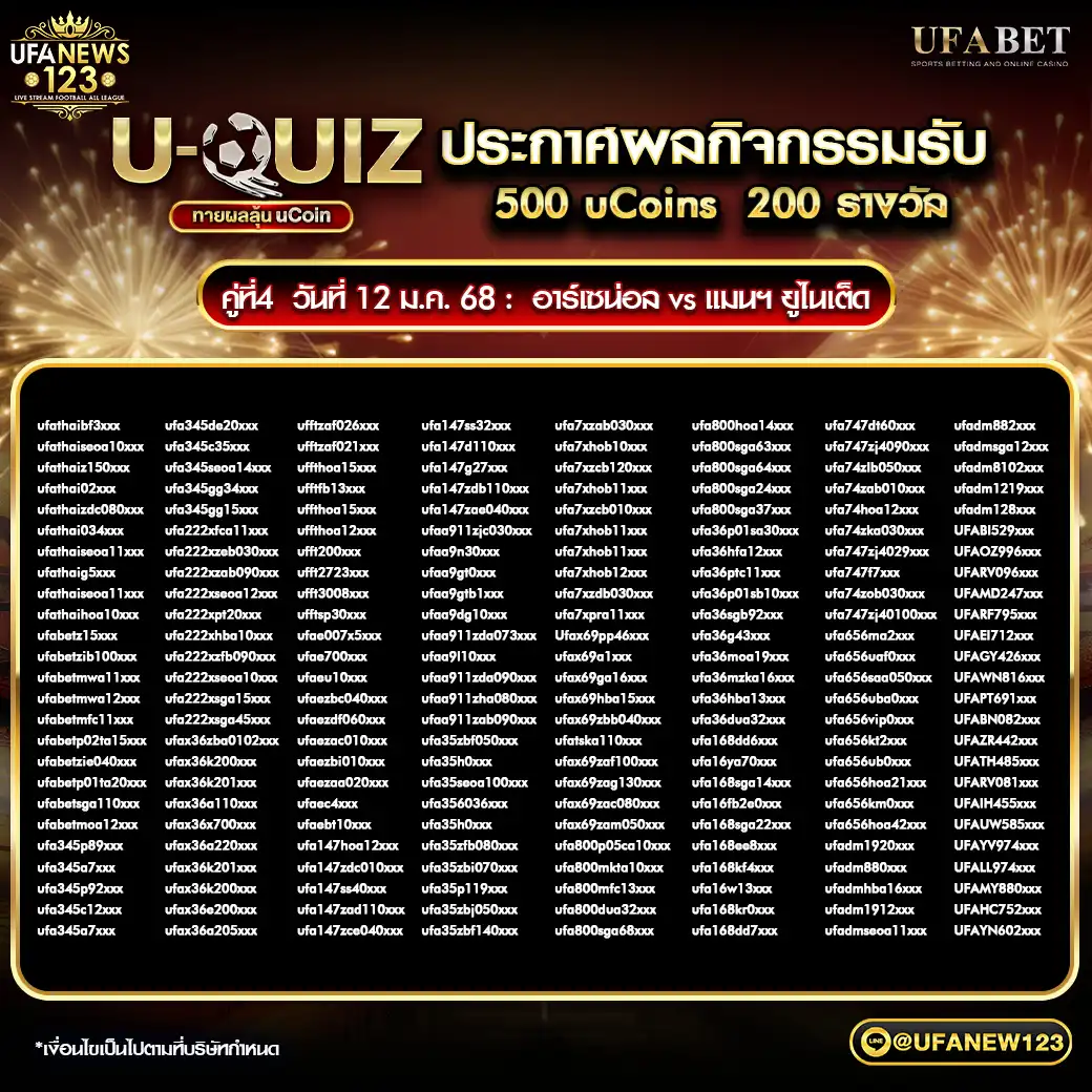 ประกาศกิจกรรม U-QUIZ ทายผลลุ้น uCoin 12 มกราคม 2568