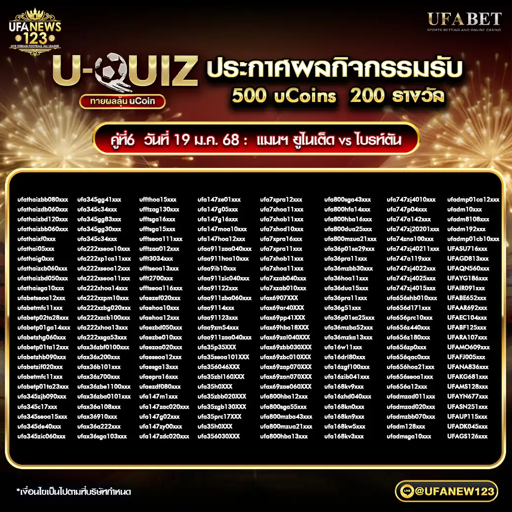 ประกาศผลกิจกรรม U-QUIZ ทายผลลุ้น uCoin 19 มกราคม 2568