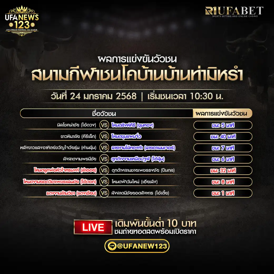 สรุปผลวัวชน สนามกีฬาชนโคบ้านท่ามิหรำ 24 มกราคม 2568