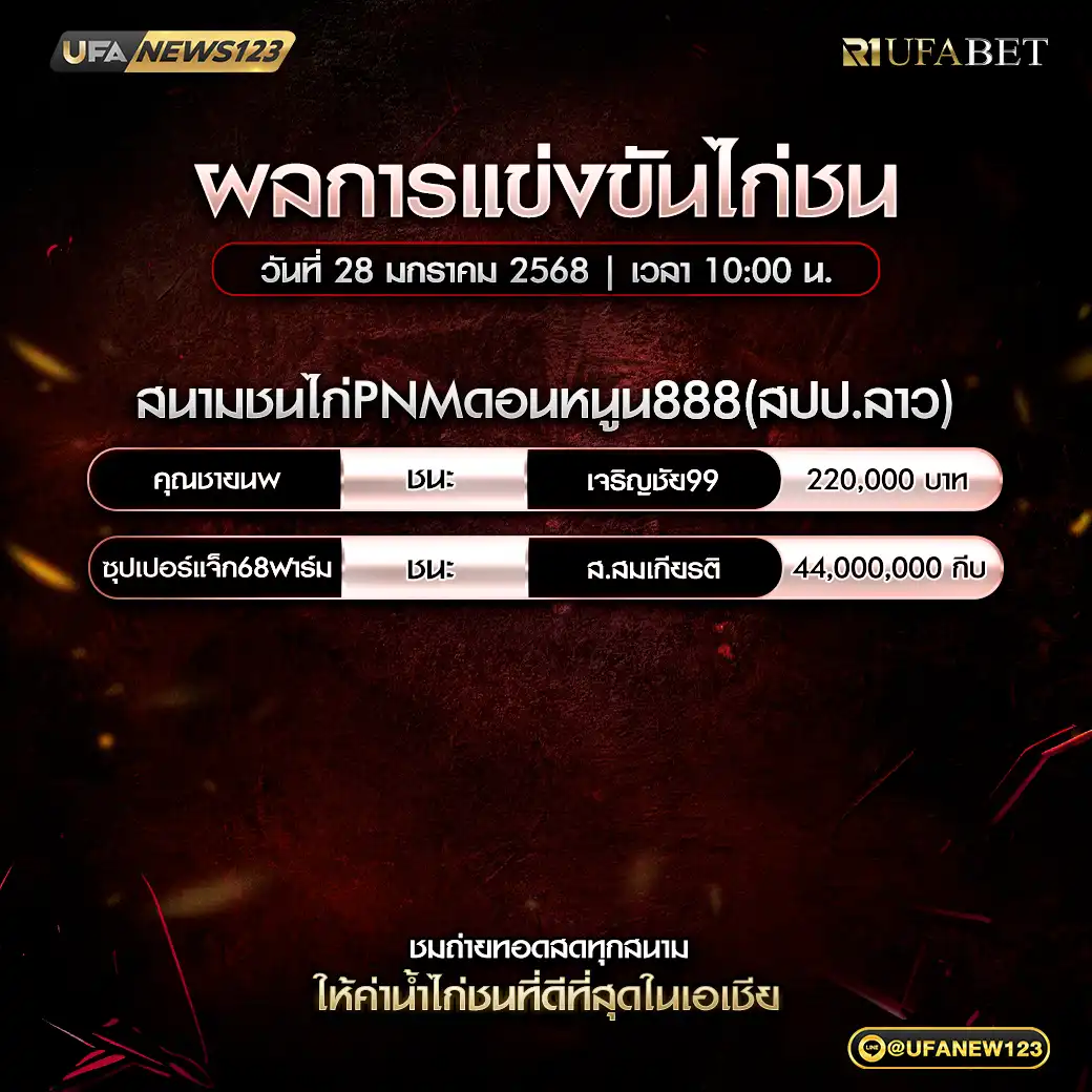 สรุปผลไก่ชน สนามชนไก่PNMดอนหนูน888 28 มกราคม 2568