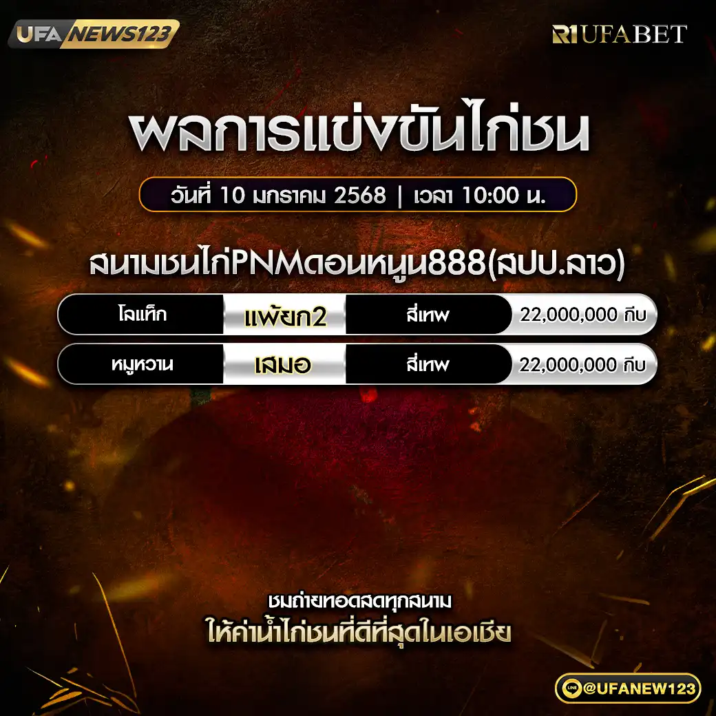 สรุปผลไก่ชน สนามชนไก่PNMดอนหนูน888(สปป.ลาว) 10 มกราคม 2568