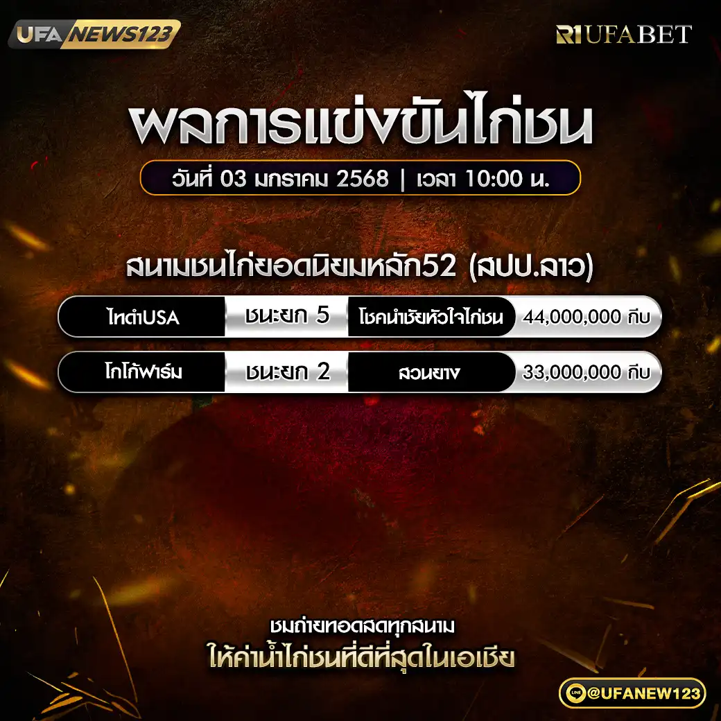 ผลไก่ชน สนามชนไก่ยอดนิยมหลัก52 03 มกราคม 2568