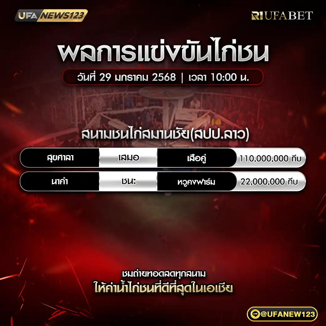 สรุปผลไก่ชน สนามชนไก่สมานชัย (สปป.ลาว) 29 มกราคม 2568