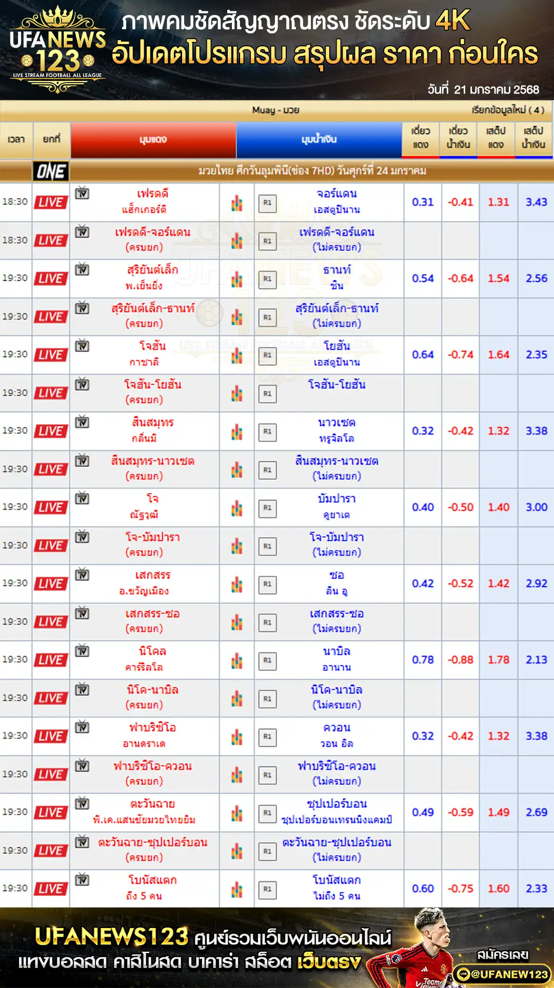 ราคามวย ONE170 เริ่มเวลา 18:30 น. 24 มกราคม 2568