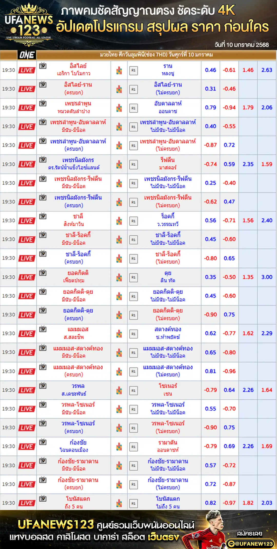 ราคามวย one lumpinee เริ่มเวลา 19:30 น. 10 มกราคม 2568