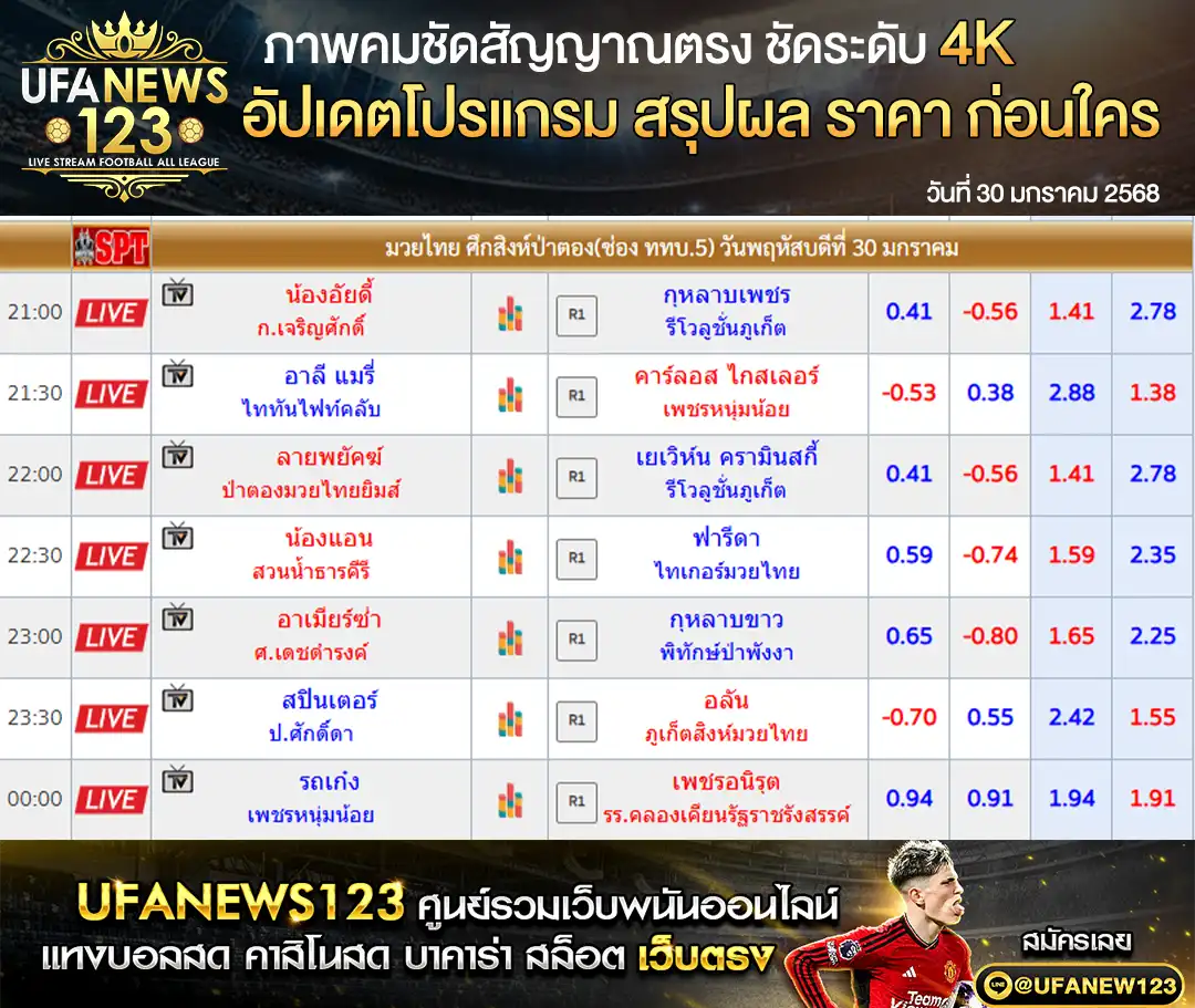 ราคามวย ศึกป่าตองไฟท์ไนท์ เริ่มเวลา 21.00 น. 30 มกราคม 2568