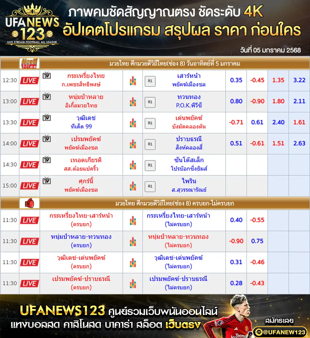 ราคามวย ศึกมวยดีวิถีไทย เริ่มเวลา 12:30 น. 05 มกราคม 2568