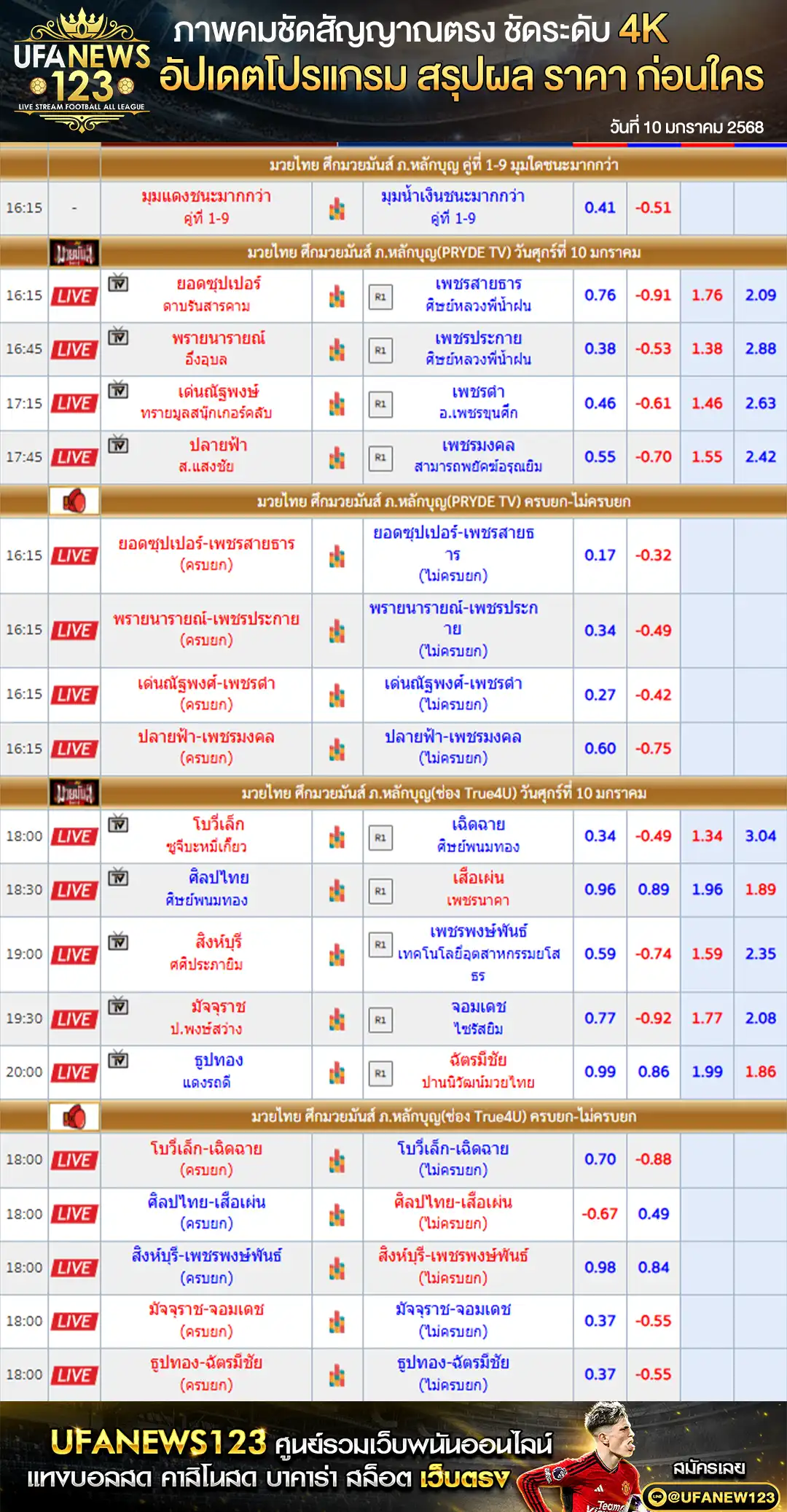 ราคามวย ศึกมวยมันส์ ภ.หลักบุญ เริ่มเวลา 18.00 น. 10 มกราคม 2568