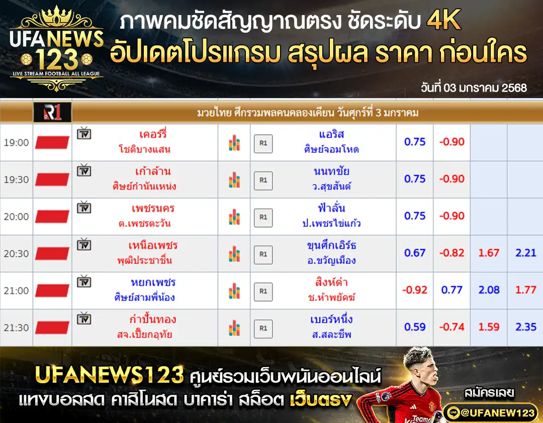 ราคามวย ศึกรวมพลคนคลองเคียน เริ่มเวลา 19:00 น. 03 มกราคม 2568